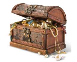 Unearthed Treasures Estate Sales LLC